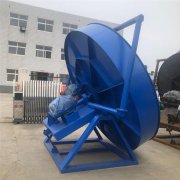 肥料成球機的組成與工作方式