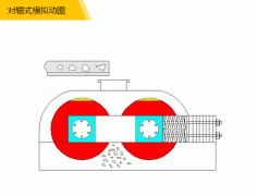 對輥破碎設(shè)備的組成、特點與使用