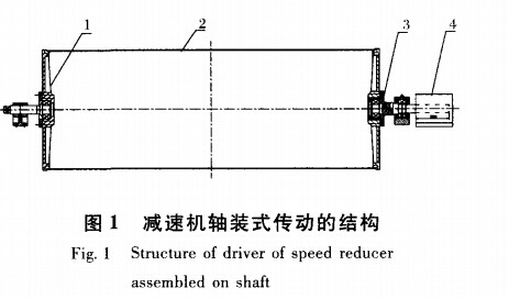 減速機軸裝式傳動的結(jié)構