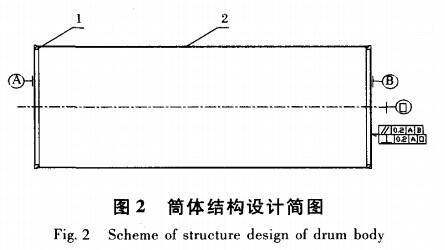 磁選機筒體結(jié)構設計簡圖