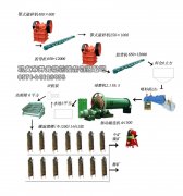 赤鐵礦選礦設(shè)備磁輥現(xiàn)場試機(jī)視頻